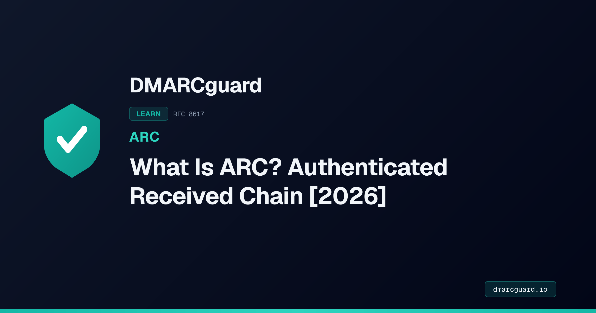 What Is ARC? Authenticated Received Chain [2026] | DMARCguard