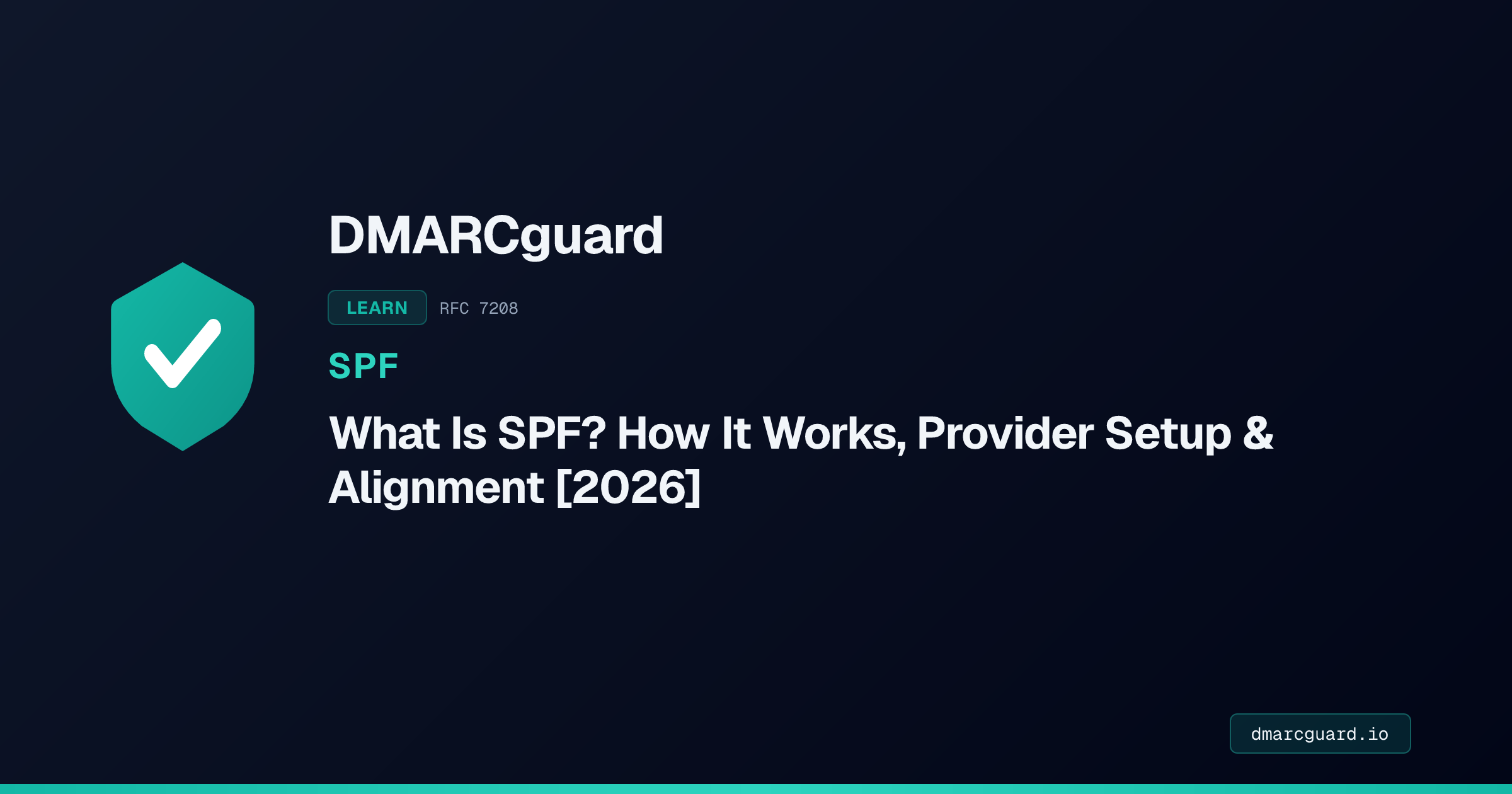 SPF Record Syntax: Format, Examples & Mechanisms [2026] | DMARCguard