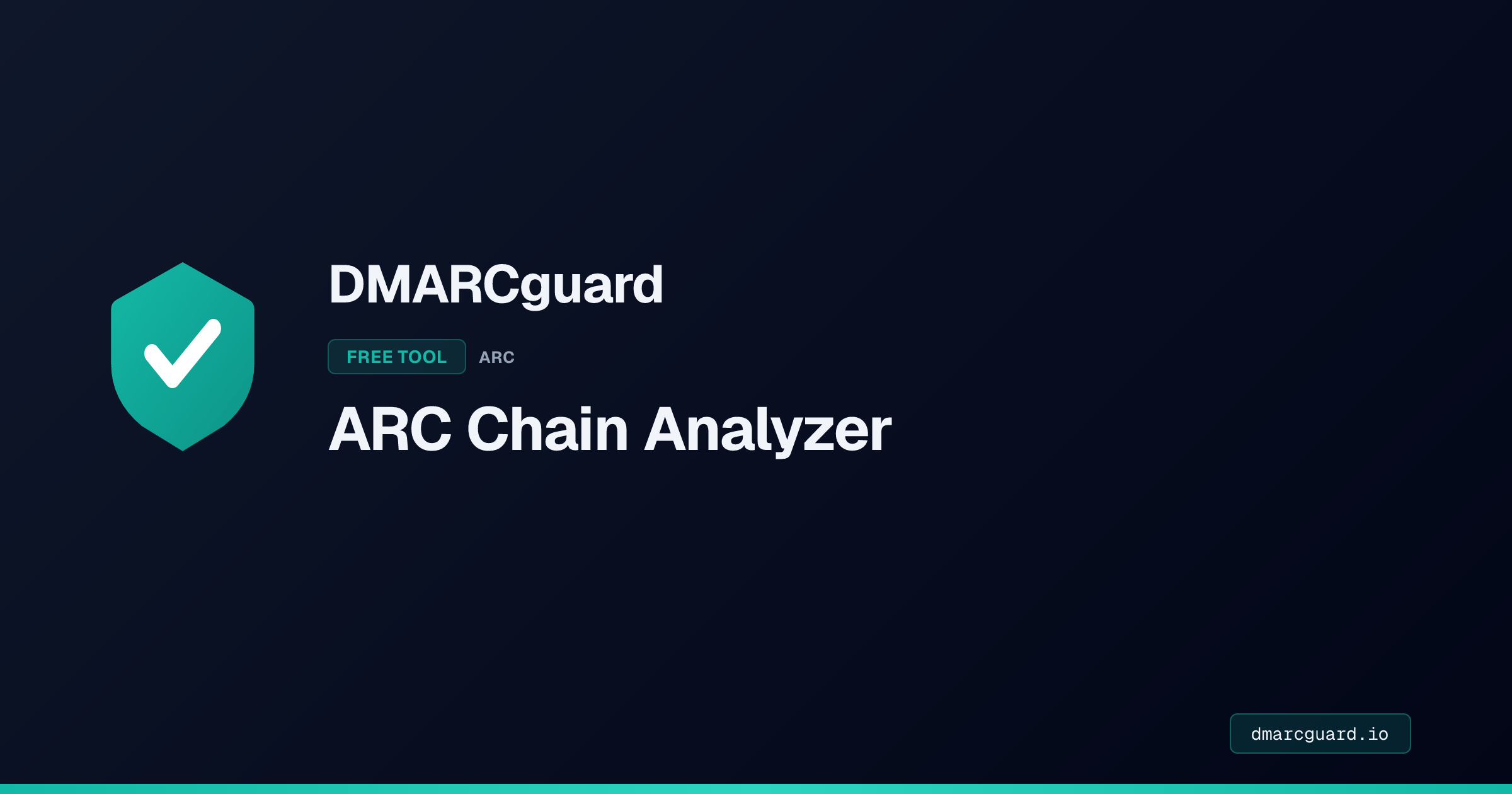 ARC Chain Analyzer | DMARCguard
